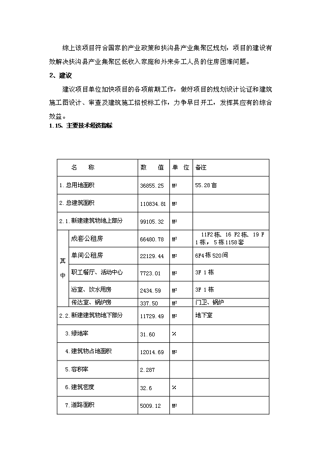 （終稿）公租房工程新增項目可行性投資論證建議書.doc（最終版）第9頁