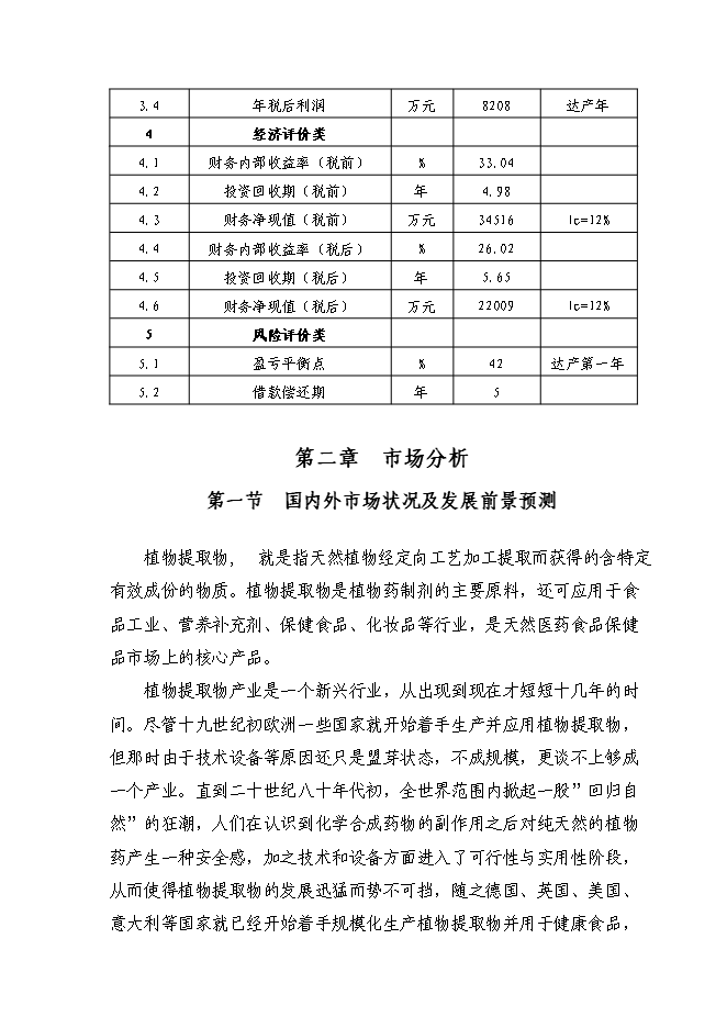 （終稿）六百噸植物提取物新增項目可行性投資論證建議書.doc（最終版）第12頁