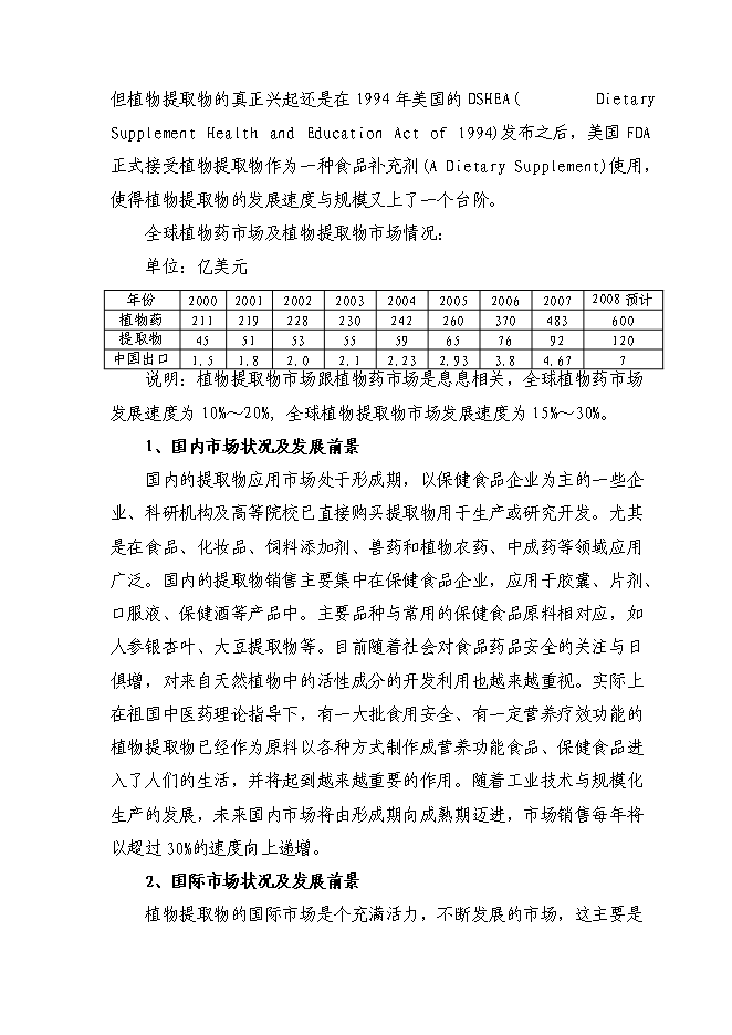（終稿）六百噸植物提取物新增項目可行性投資論證建議書.doc（最終版）第13頁