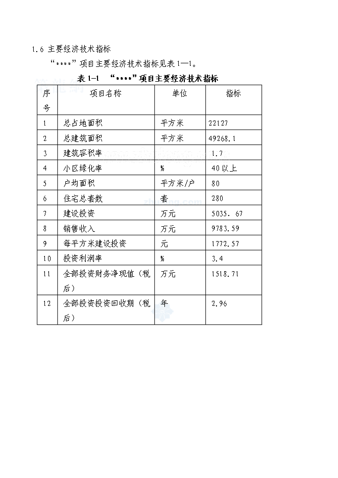 （終稿）住宅新增項目可行性投資論證建議書.doc（最終版）第4頁