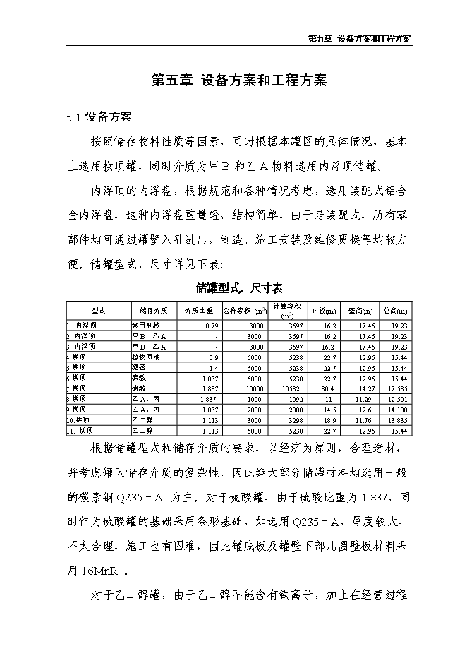 （終稿）保稅倉儲物流中心新增項目可行性投資論證建議書.doc（最終版）