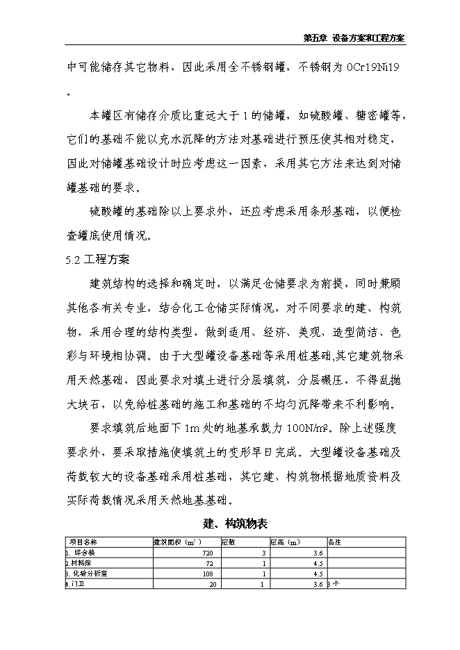 （終稿）保稅倉儲物流中心新增項目可行性投資論證建議書.doc（最終版）