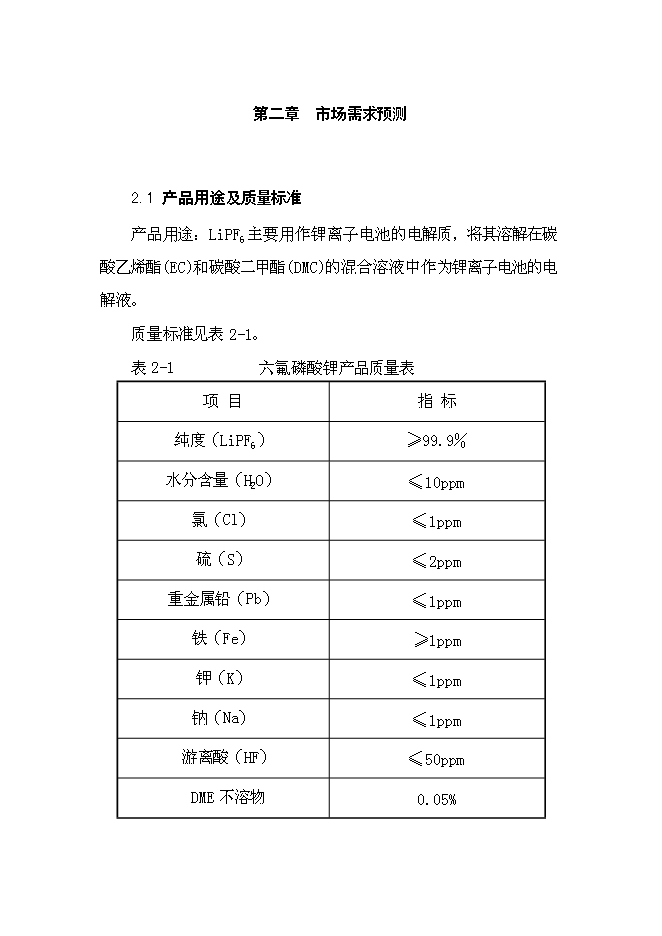 六氟磷酸鋰新增項目可行性投資論證建議書第13頁