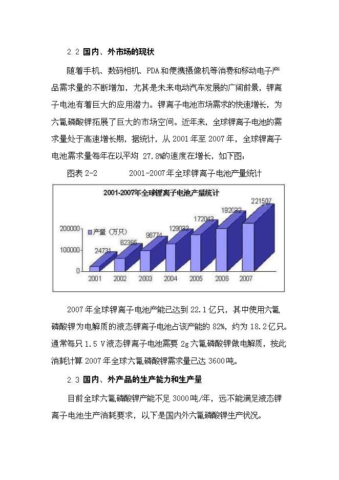 六氟磷酸鋰新增項目可行性投資論證建議書第14頁