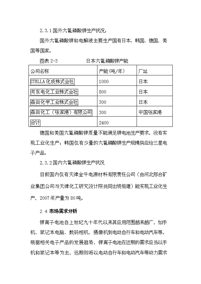 六氟磷酸鋰新增項目可行性投資論證建議書第15頁