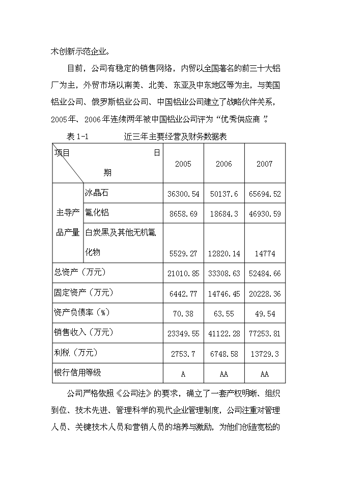 六氟磷酸鋰新增項目可行性投資論證建議書第4頁