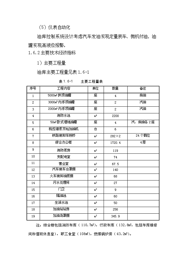 （終稿）侯馬油庫新增項目可行性投資論證建議書.doc（最終版）第14頁