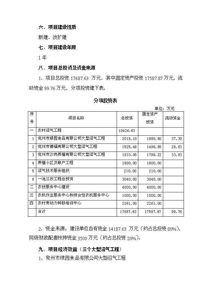 （終稿）兗州市統籌城鄉一體化配套工程農業基礎新增項目可行性投資論證建議書.doc（最終版）第3頁
