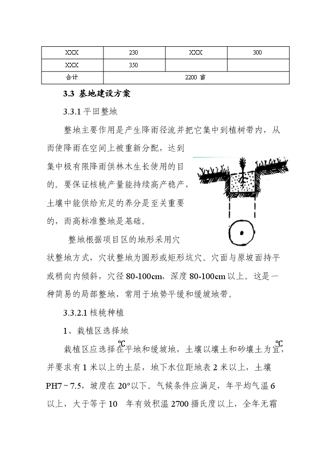 （終稿）農業干果經濟林示范園區新增項目可行性投資論證建議書.doc（最終版）第10頁