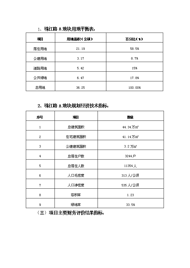 （終稿）興隆珠江灣畔新增項目房地產開發新增項目可行性投資論證建議書.doc（最終版）
