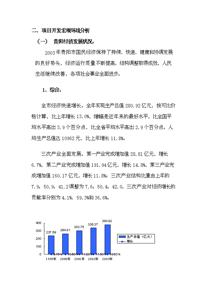 （終稿）興隆珠江灣畔新增項目房地產開發新增項目可行性投資論證建議書.doc（最終版）