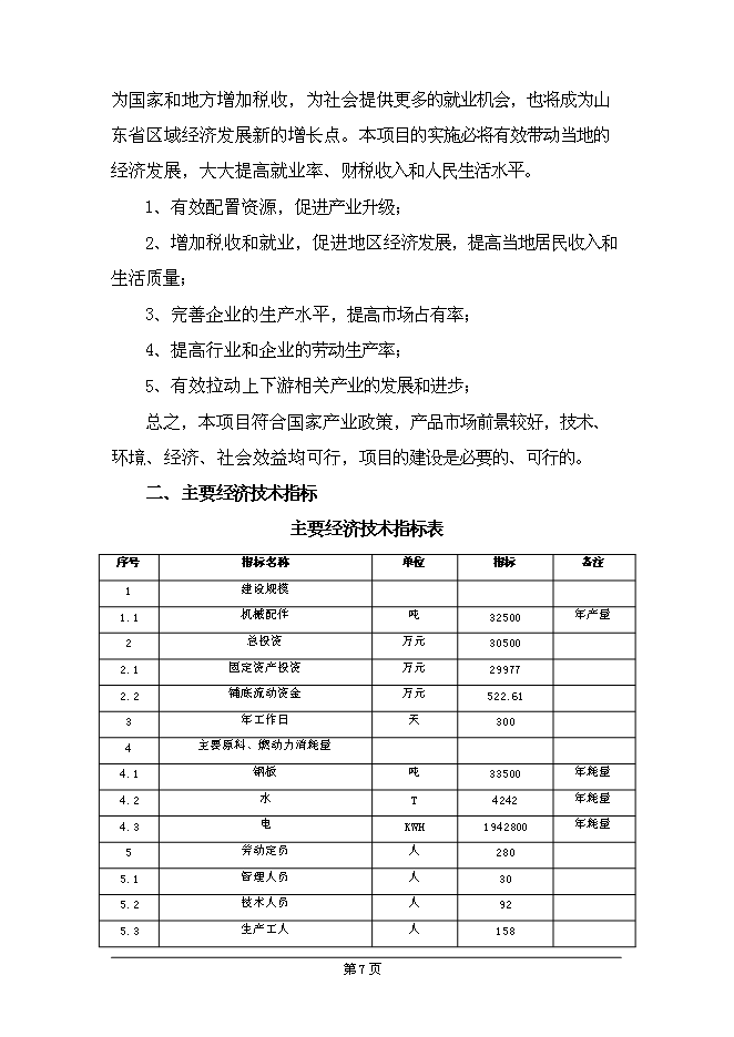（終稿）興業機械加工新增項目可行性投資論證建議書.doc（最終版）第11頁