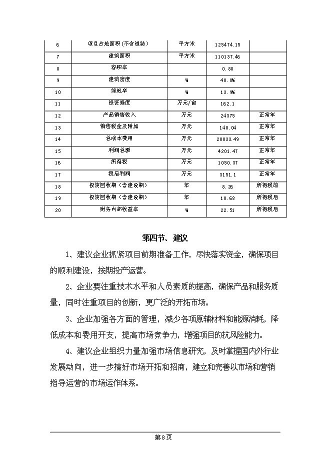 （終稿）興業機械加工新增項目可行性投資論證建議書.doc（最終版）第12頁