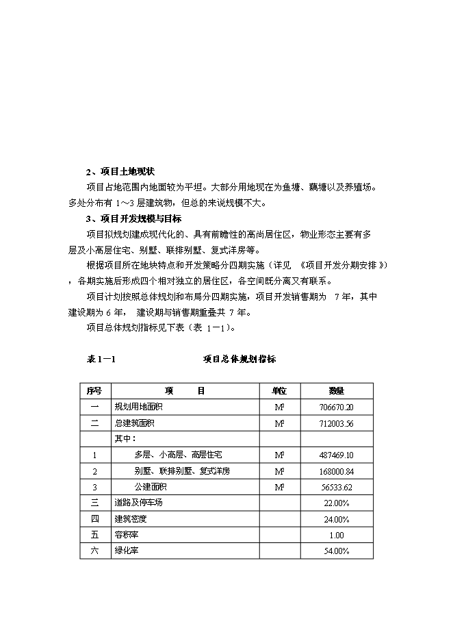 （終稿）住宅別墅復式洋房房地產新增項目可行性投資論證建議書.doc（最終版）第7頁