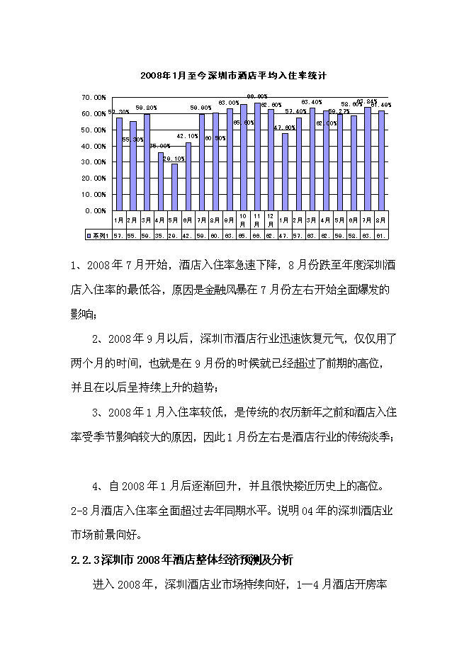 （終稿）免費午餐酒店新增項目可行性投資論證建議書.doc（最終版）第12頁
