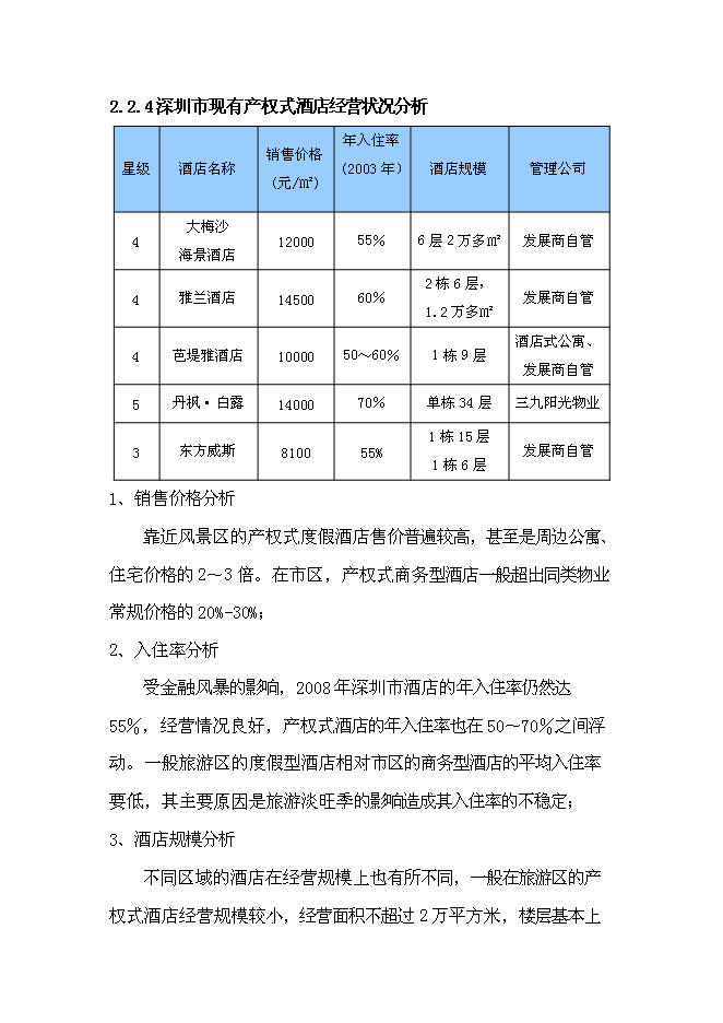 （終稿）免費午餐酒店新增項目可行性投資論證建議書.doc（最終版）第14頁
