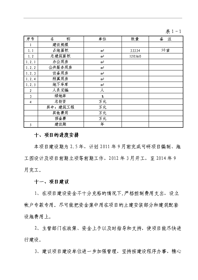 （終稿）寫字樓、辦公樓新增項目可行性投資論證建議書.doc（最終版）第4頁
