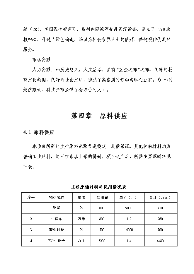 （終稿）八百萬輛環保購物車生產線新增項目可行性投資論證建議書.doc（最終版）第15頁