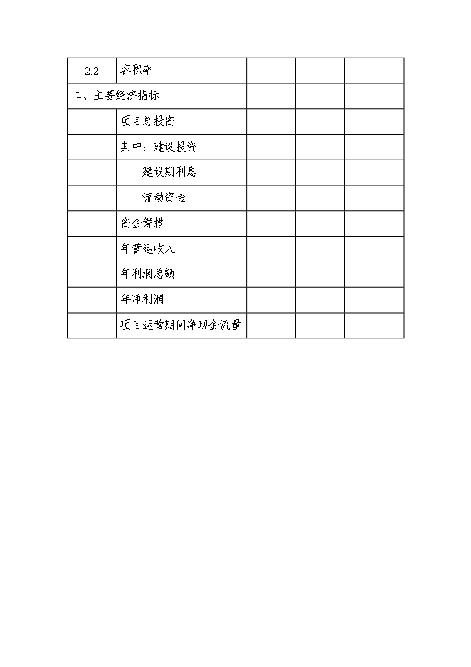 （終稿）農業園新增項目可行性投資論證建議書.doc（最終版）第5頁