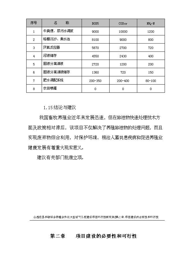 （終稿）養殖合作社大型沼氣工程新增項目可行性投資論證建議書.doc（最終版）第4頁