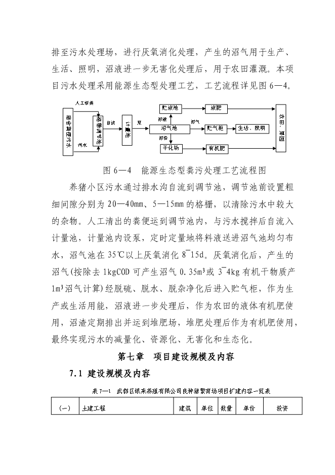 （終稿）養殖公司良種豬繁育場新增項目可行性投資論證建議書.doc（最終版）第12頁