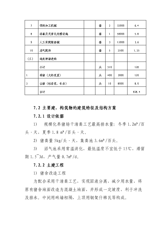（終稿）養殖公司良種豬繁育場新增項目可行性投資論證建議書.doc（最終版）第14頁