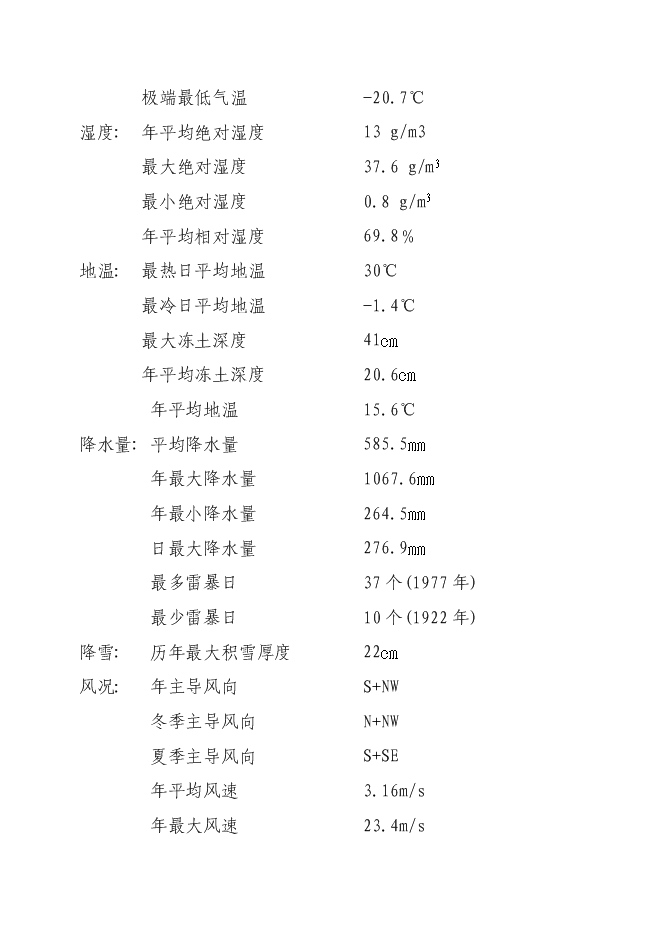 （終稿）養老服務中心新增項目可行性投資論證建議書.doc（最終版）
