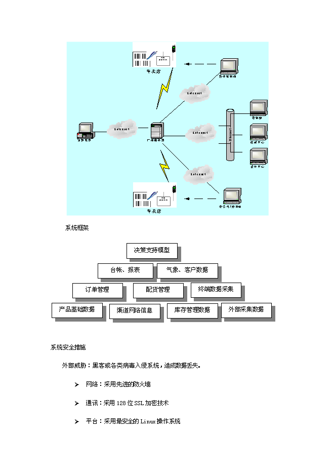 （終稿）信息服務新增項目可行性投資論證建議書.doc（最終版）