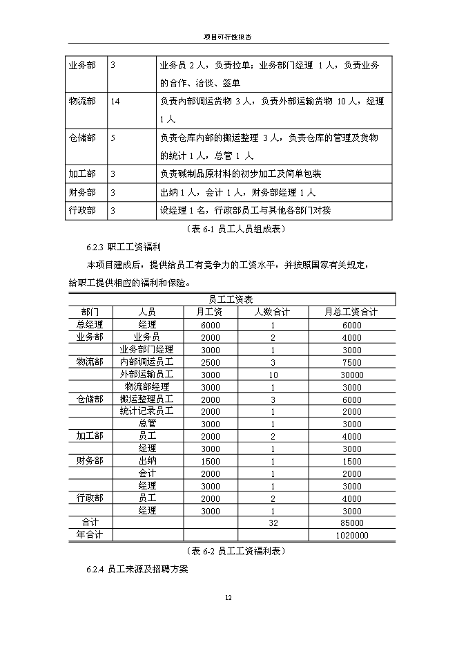 （終稿）保捷通物流倉儲新增項目可行性投資論證建議書.doc（最終版）