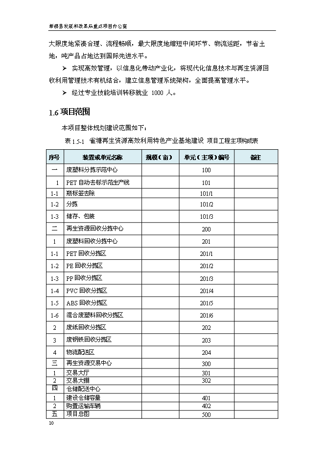 （終稿）再生資源高效利用特色產業基地新增項目可行性投資論證建議書.doc（最終版）第10頁