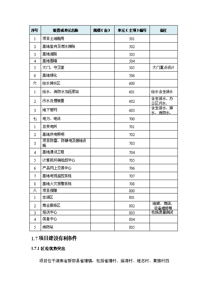 （終稿）再生資源高效利用特色產業基地新增項目可行性投資論證建議書.doc（最終版）第11頁