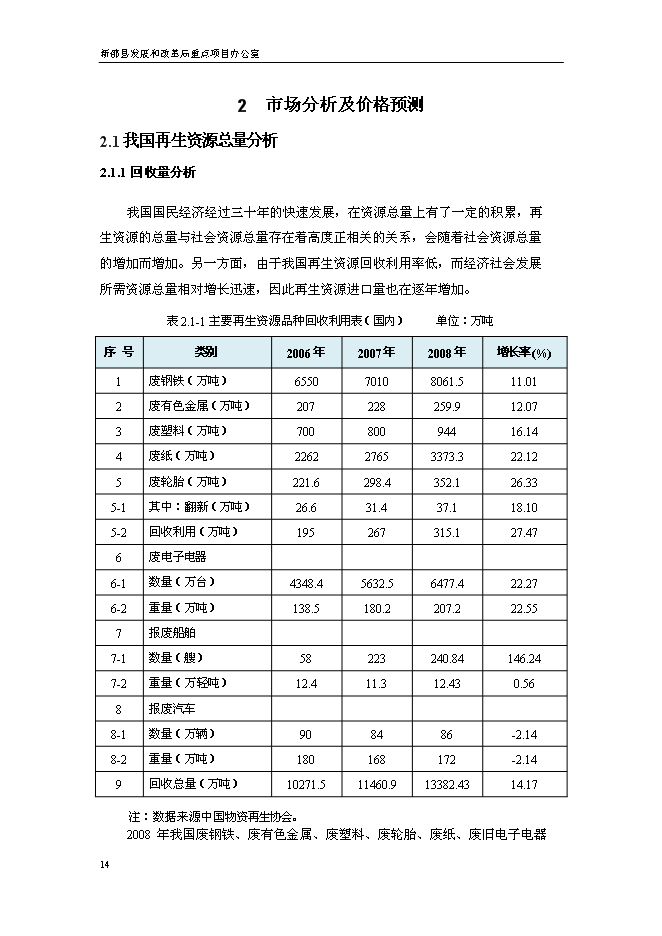 （終稿）再生資源高效利用特色產業基地新增項目可行性投資論證建議書.doc（最終版）第14頁