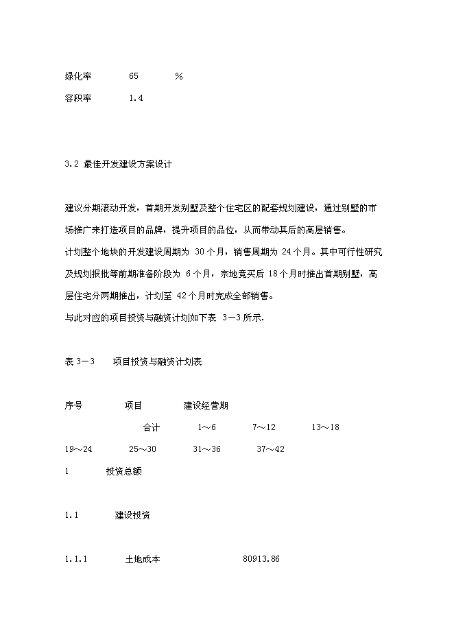 （終稿）住宅用地新增項目可行性投資論證建議書.doc（最終版）第10頁