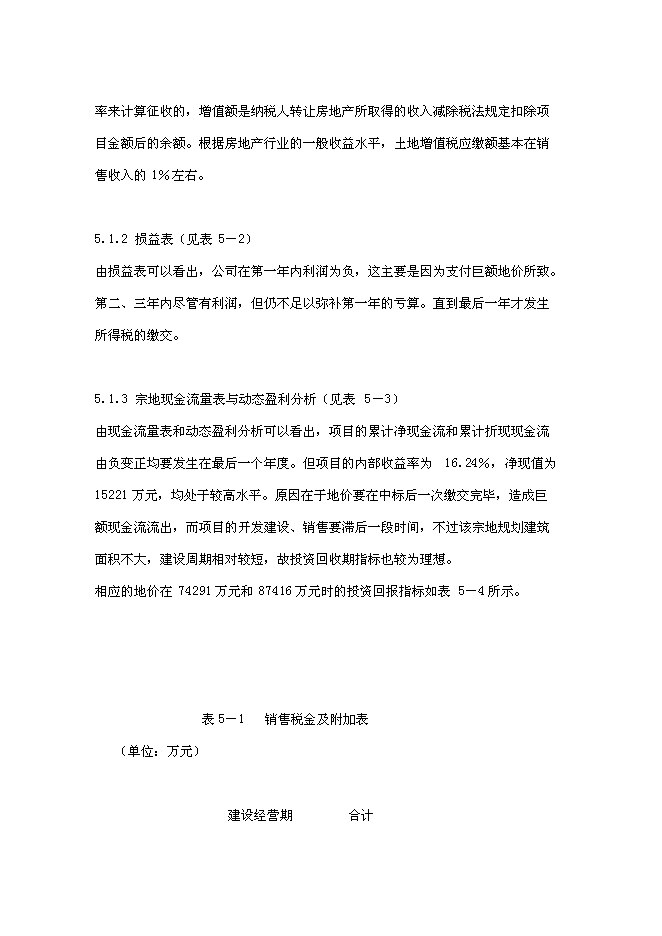 （終稿）住宅用地新增項目可行性投資論證建議書.doc（最終版）第14頁
