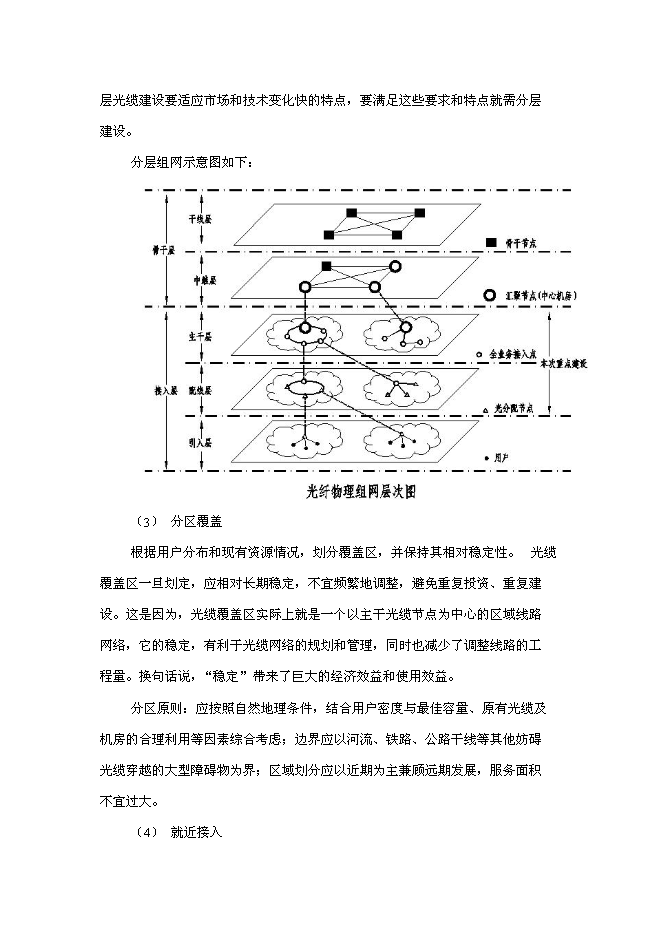 （終稿）光纖物理網建設工程新增項目可行性投資論證建議書.doc（最終版）第6頁