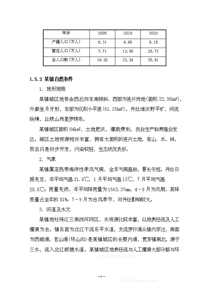 （終稿）佛山污水處理廠建設工程新增項目可行性投資論證建議書.doc（最終版）
