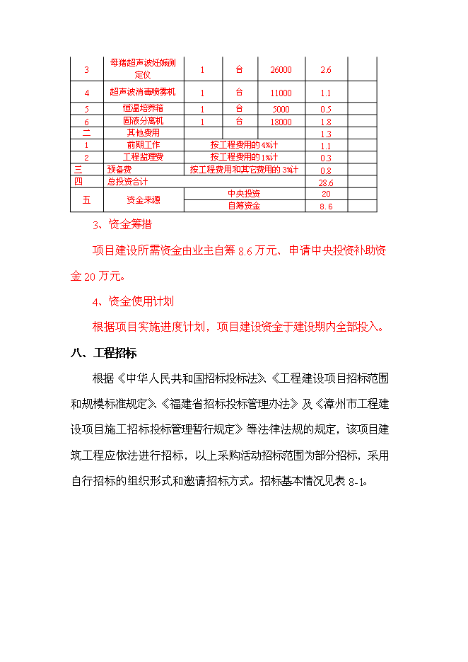 養豬專業合作生豬標準化規模養殖場新增項目可行性投資論證建議書