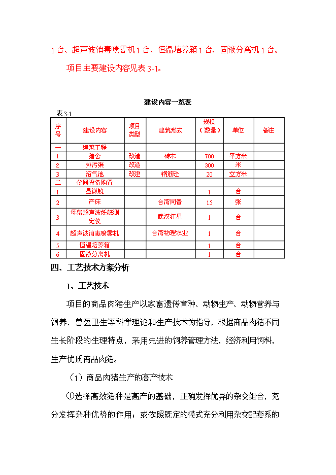 養豬專業合作生豬標準化規模養殖場新增項目可行性投資論證建議書