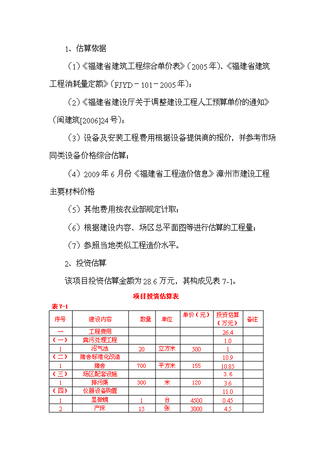養豬專業合作生豬標準化規模養殖場新增項目可行性投資論證建議書