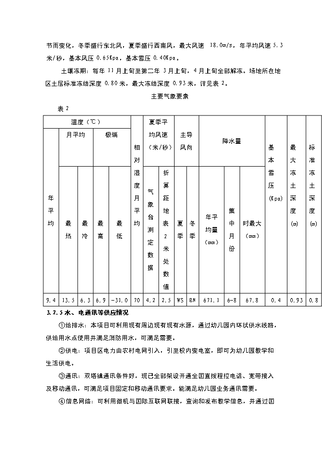 （終稿）內鄉縣星博幼兒園新增項目可行性投資論證建議書.doc（最終版）