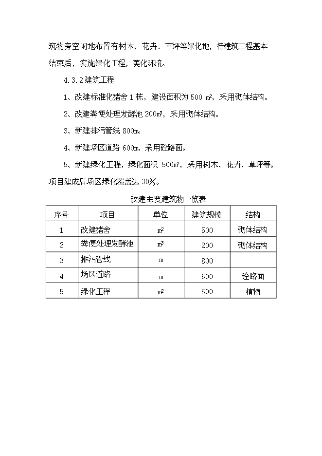 （終稿）養殖場生豬標準化規模養殖改建新增項目可行性投資論證建議書.doc（最終版）第15頁