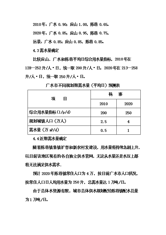 （終稿）供水管網工程新增項目可行性投資論證建議書.doc（最終版）
