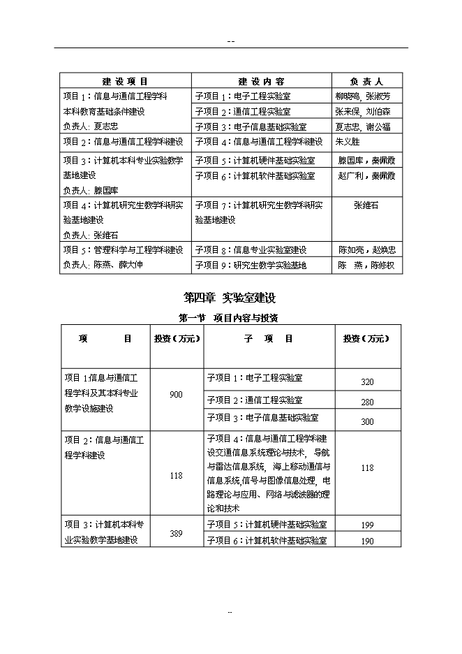 （終稿）信息與通信工程重點學科及其本科專業教學設施新增項目可行性投資論證建議書.doc（最終版）