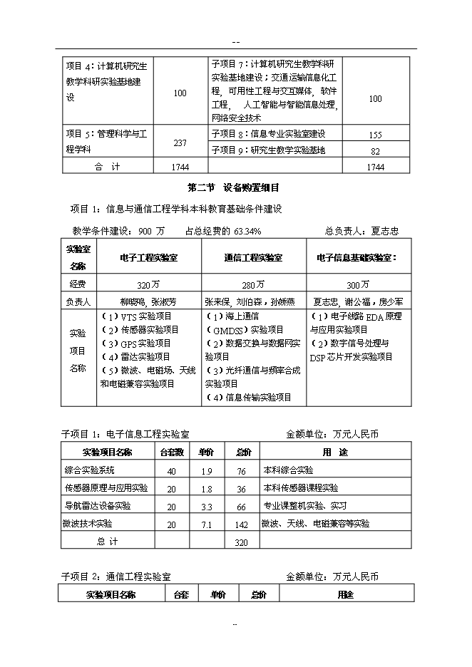 （終稿）信息與通信工程重點學科及其本科專業教學設施新增項目可行性投資論證建議書.doc（最終版）