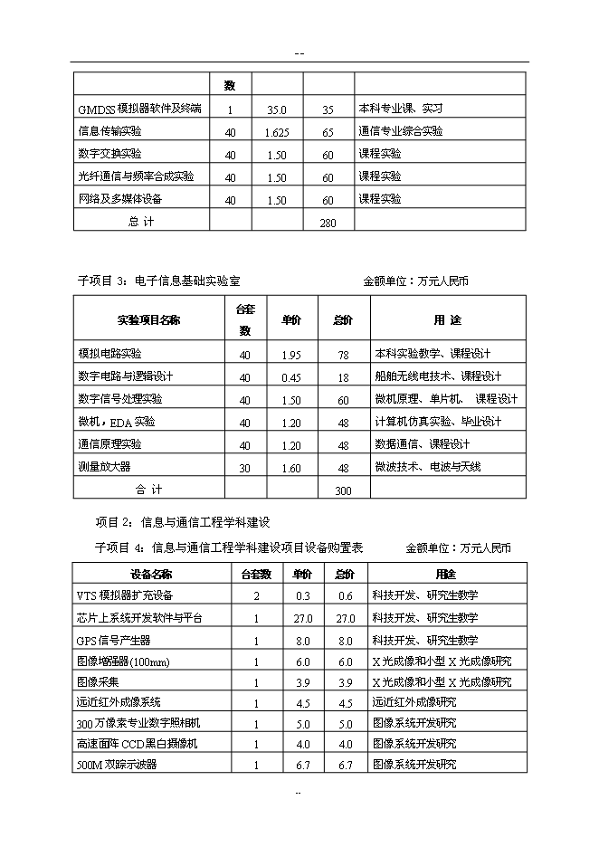 （終稿）信息與通信工程重點學科及其本科專業教學設施新增項目可行性投資論證建議書.doc（最終版）