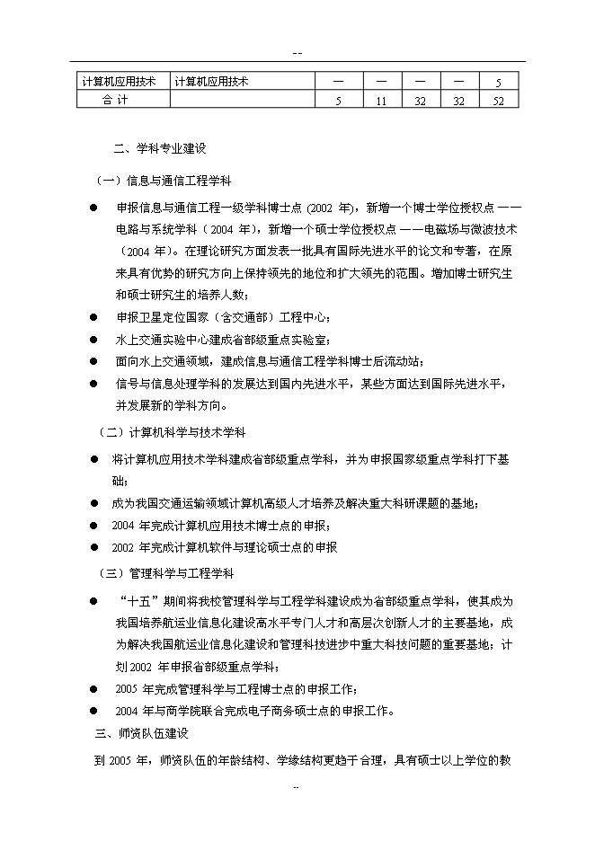 （終稿）信息與通信工程重點學科及其本科專業教學設施新增項目可行性投資論證建議書.doc（最終版）