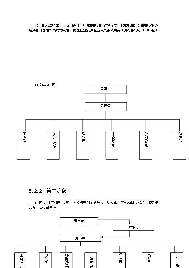 （終稿）佳佳網絡玩具有限公司新增項目可行性投資論證建議書.doc（最終版）