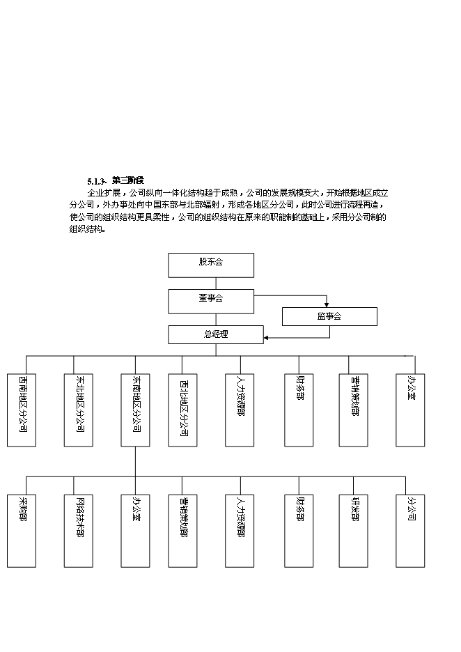 （終稿）佳佳網絡玩具有限公司新增項目可行性投資論證建議書.doc（最終版）
