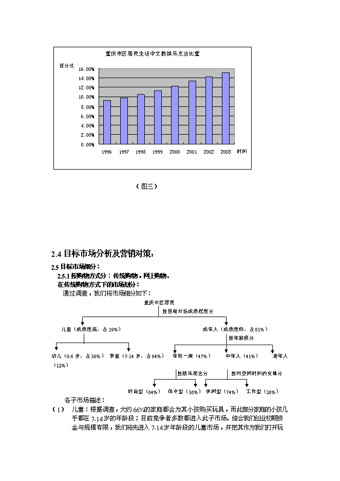 （終稿）佳佳網絡玩具有限公司新增項目可行性投資論證建議書.doc（最終版）