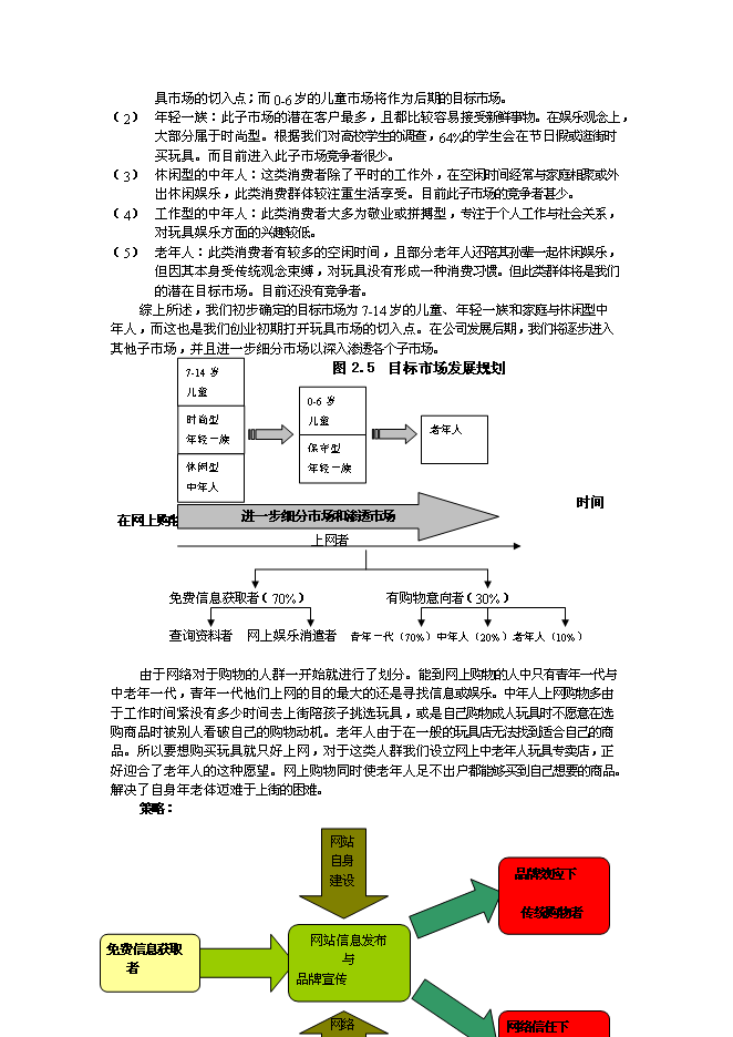 （終稿）佳佳網絡玩具有限公司新增項目可行性投資論證建議書.doc（最終版）